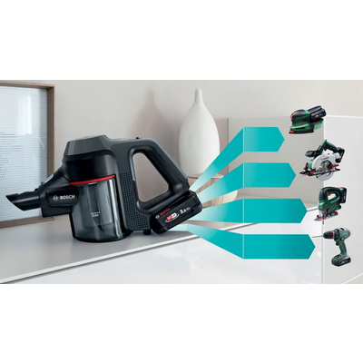 Пылесос Bosch BBS712A