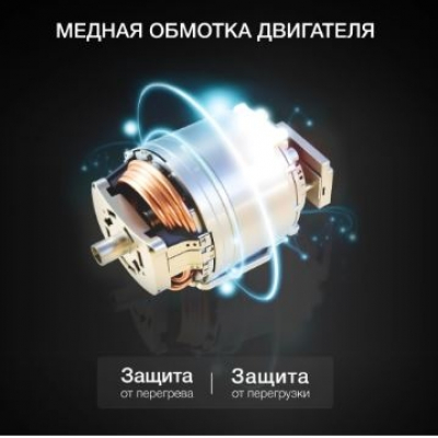 Кухонный комбайн Hyundai HYM-S8591